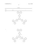 ORGANIC ELECTROLUMINESCENT DEVICE, DISPLAY AND ILLUMINATING DEVICE diagram and image