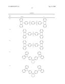 ORGANIC ELECTROLUMINESCENT DEVICE, DISPLAY AND ILLUMINATING DEVICE diagram and image