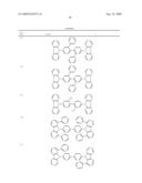 ORGANIC ELECTROLUMINESCENT DEVICE, DISPLAY AND ILLUMINATING DEVICE diagram and image