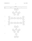 ORGANIC ELECTROLUMINESCENT DEVICE, DISPLAY AND ILLUMINATING DEVICE diagram and image