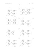 ORGANIC ELECTROLUMINESCENT DEVICE, DISPLAY AND ILLUMINATING DEVICE diagram and image