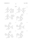 ORGANIC ELECTROLUMINESCENT DEVICE, DISPLAY AND ILLUMINATING DEVICE diagram and image