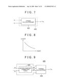 Control Apparatus and Method for Motor Drive System diagram and image