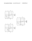 CURRENT TRANSFORMER WITH IMPEDANCE COMPENSATION AND ASSOCIATED METHOD diagram and image