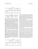 CURRENT TRANSFORMER WITH IMPEDANCE COMPENSATION AND ASSOCIATED METHOD diagram and image