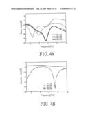 Miniaturized microwave sampler diagram and image