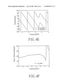 Miniaturized microwave sampler diagram and image