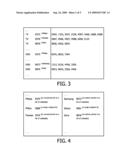 Method of Programming A Universal Remote Control diagram and image