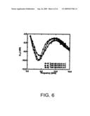 COMPACT INTEGRATED MONOPOLE ANTENNAS diagram and image