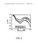 COMPACT INTEGRATED MONOPOLE ANTENNAS diagram and image