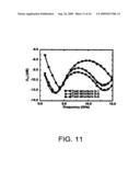 COMPACT INTEGRATED MONOPOLE ANTENNAS diagram and image