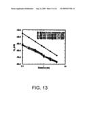 COMPACT INTEGRATED MONOPOLE ANTENNAS diagram and image