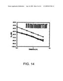 COMPACT INTEGRATED MONOPOLE ANTENNAS diagram and image