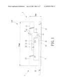 Planar Antenna diagram and image