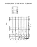 Display device and light source diagram and image