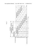 Display device and light source diagram and image