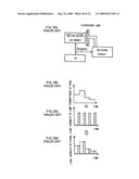 Display device and light source diagram and image