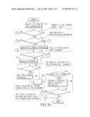 Method And Cursor-Generating Device For Generating A Cursor Extension On A Screen Of An Electronic Device diagram and image