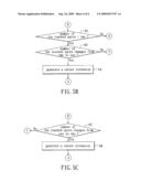 Method And Cursor-Generating Device For Generating A Cursor Extension On A Screen Of An Electronic Device diagram and image