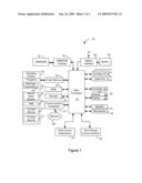 ELECTRONIC DEVICE INCLUDING TOUCH SENSITIVE INPUT SURFACE AND METHOD OF DETERMINING USER-SELECTED INPUT diagram and image