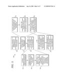 FEEDBACK-PROVIDING KEYPAD FOR TOUCHSCREEN DEVICES diagram and image