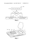 TWO WAY TOUCH-SENSITIVE DISPLAY diagram and image