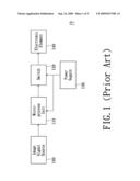 Display Apparatus and Power Control Circuit thereof diagram and image