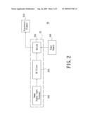 Display Apparatus and Power Control Circuit thereof diagram and image