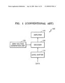 Display driver integrated circuit using ping-pong type sample and hold circuit diagram and image