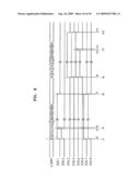 Display driver integrated circuit using ping-pong type sample and hold circuit diagram and image