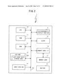 DISPLAY TERMINAL AND COMPUTER-READABLE RECORDING MEDIUM RECORDING DISPLAY TERMINAL PROGRAM diagram and image