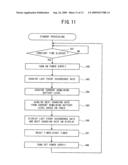 DISPLAY TERMINAL AND COMPUTER-READABLE RECORDING MEDIUM RECORDING DISPLAY TERMINAL PROGRAM diagram and image