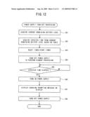 DISPLAY TERMINAL AND COMPUTER-READABLE RECORDING MEDIUM RECORDING DISPLAY TERMINAL PROGRAM diagram and image