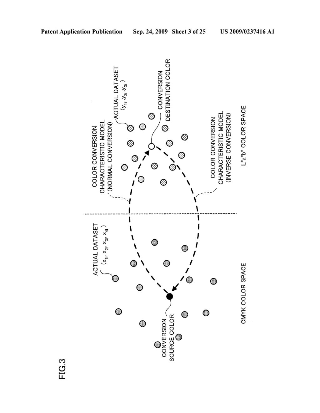 COLOR PROCESSOR, COLOR PROCESSING METHOD AND COMPUTER READABLE MEDIUM - diagram, schematic, and image 04