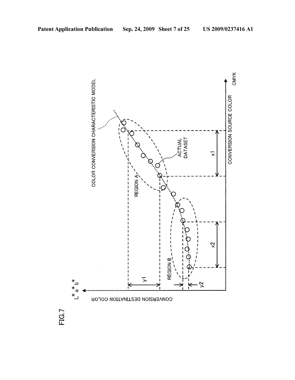 COLOR PROCESSOR, COLOR PROCESSING METHOD AND COMPUTER READABLE MEDIUM - diagram, schematic, and image 08