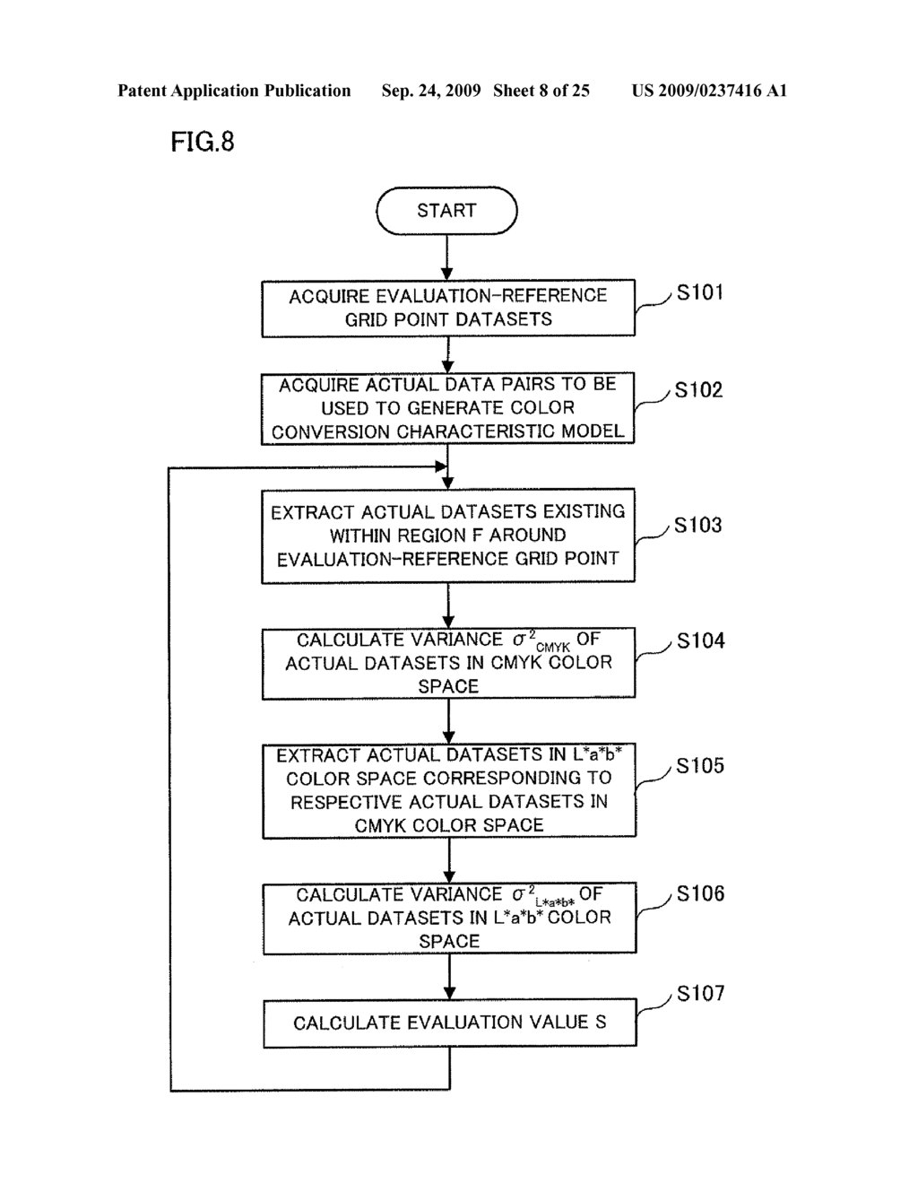 COLOR PROCESSOR, COLOR PROCESSING METHOD AND COMPUTER READABLE MEDIUM - diagram, schematic, and image 09