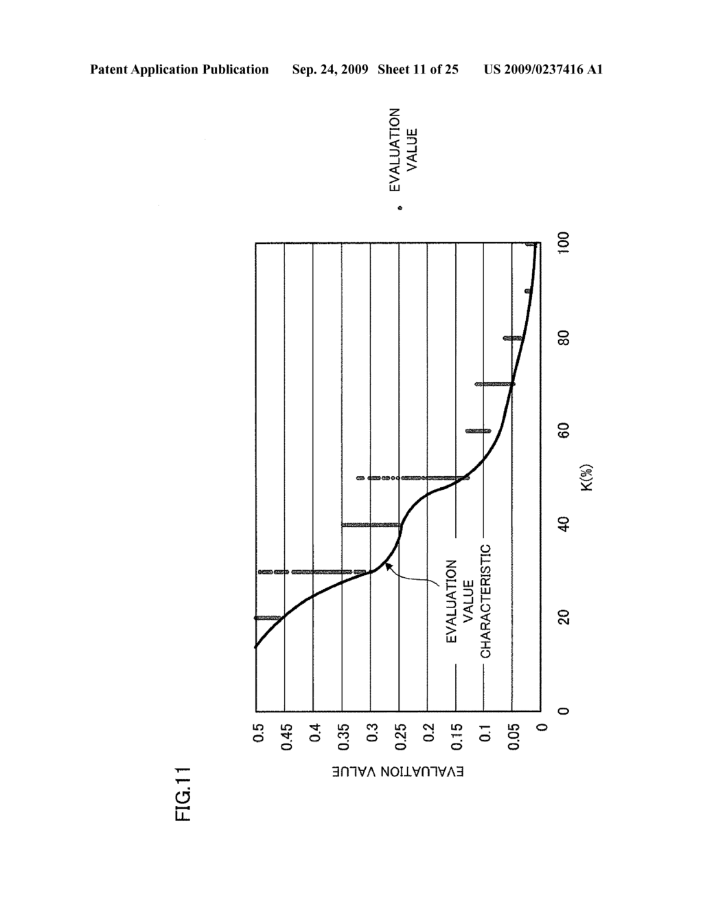 COLOR PROCESSOR, COLOR PROCESSING METHOD AND COMPUTER READABLE MEDIUM - diagram, schematic, and image 12