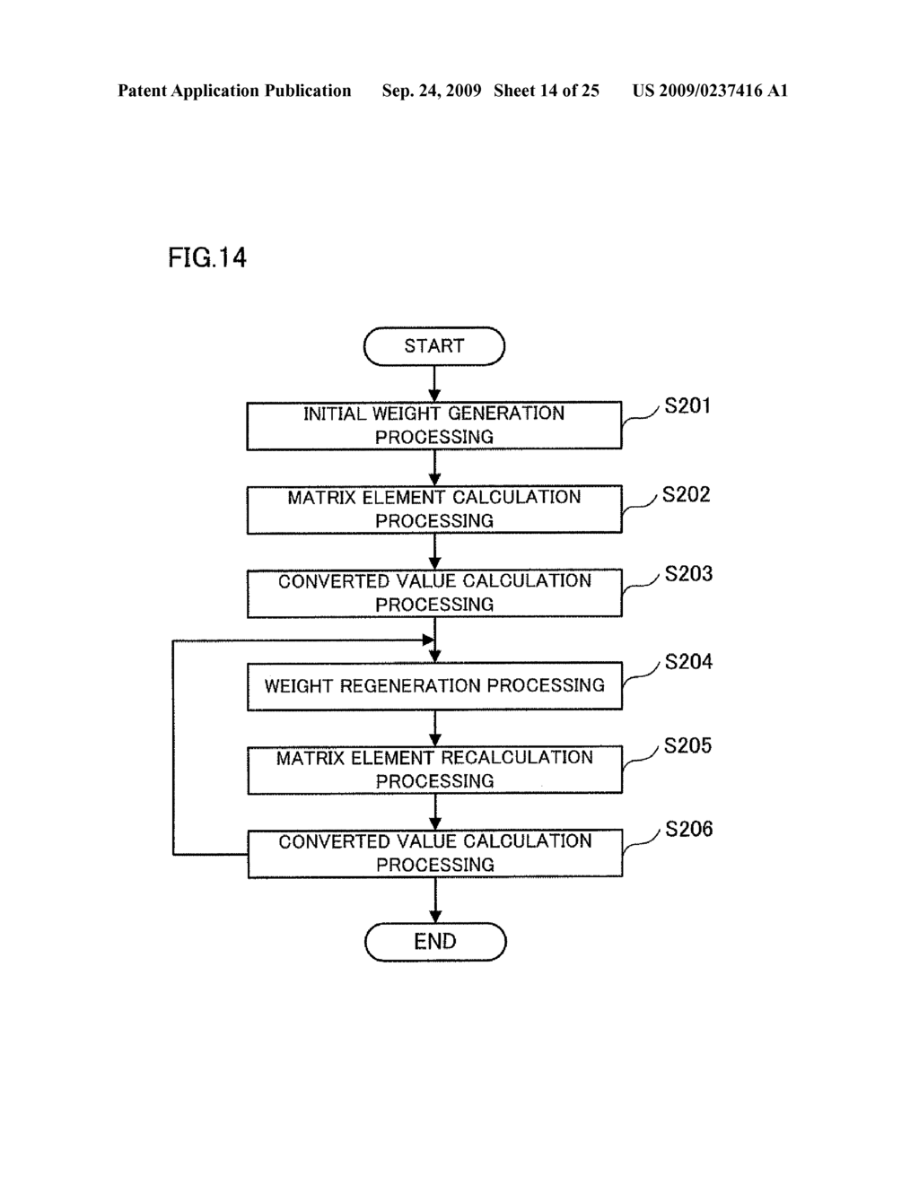 COLOR PROCESSOR, COLOR PROCESSING METHOD AND COMPUTER READABLE MEDIUM - diagram, schematic, and image 15