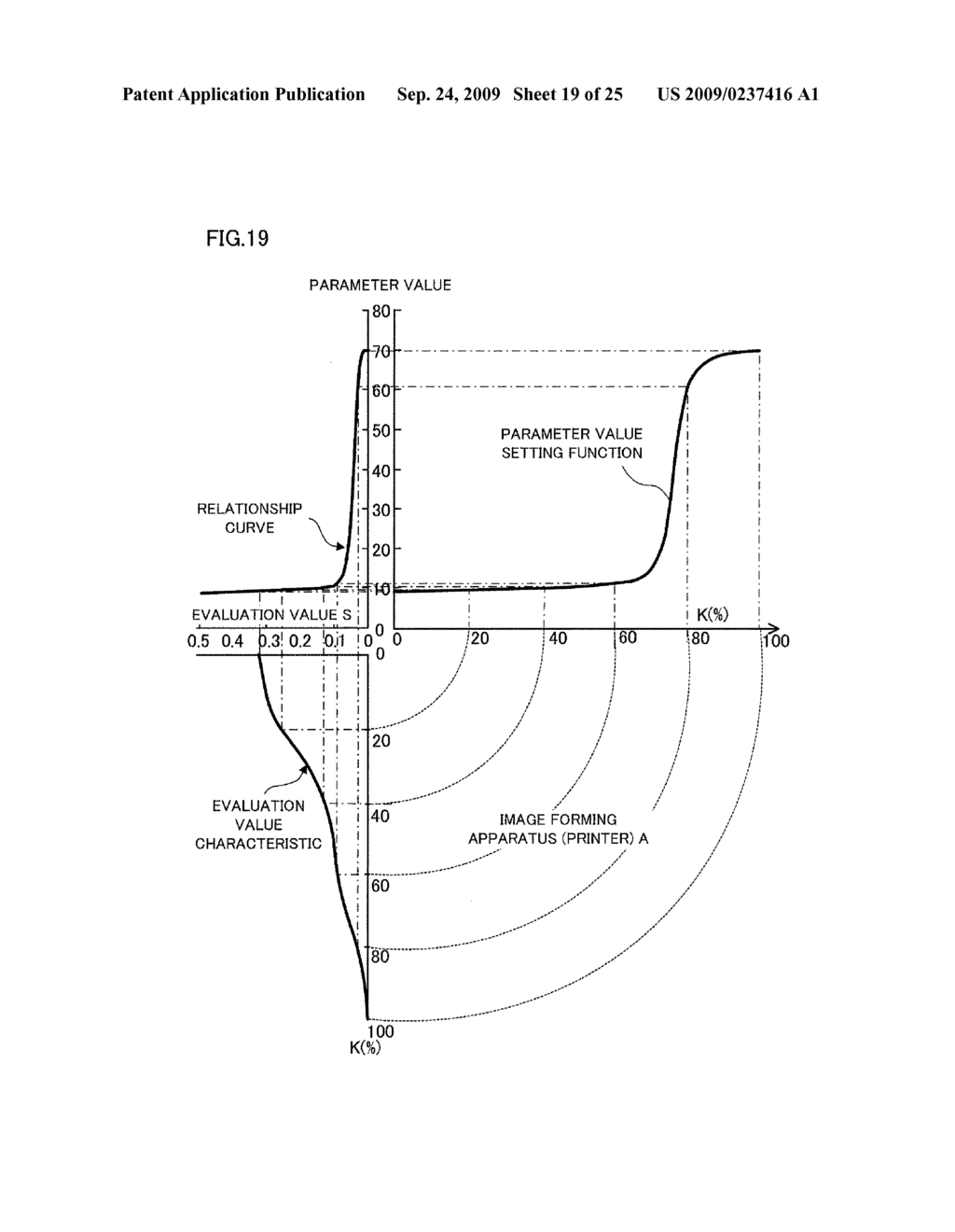 COLOR PROCESSOR, COLOR PROCESSING METHOD AND COMPUTER READABLE MEDIUM - diagram, schematic, and image 20