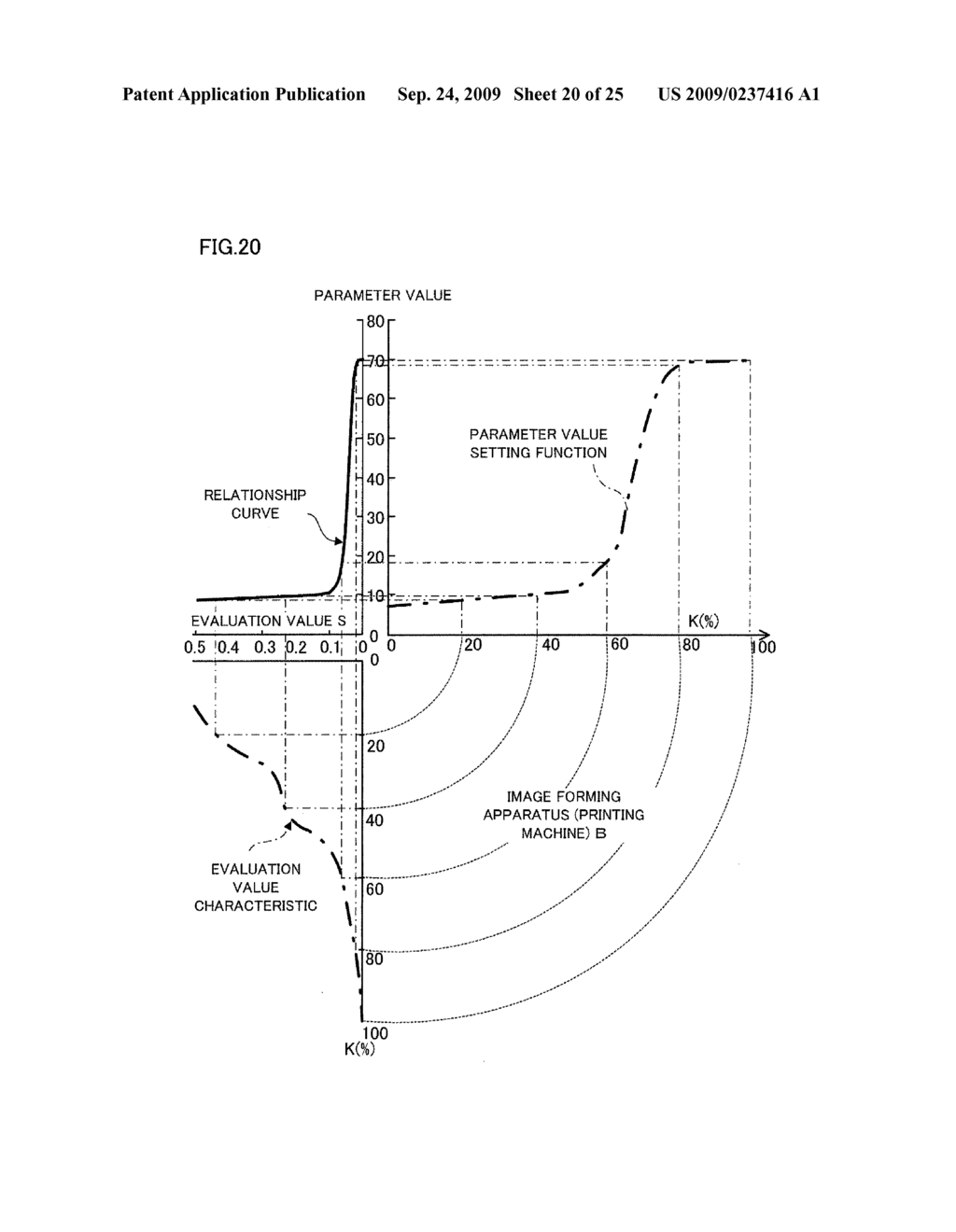 COLOR PROCESSOR, COLOR PROCESSING METHOD AND COMPUTER READABLE MEDIUM - diagram, schematic, and image 21