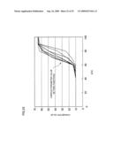 COLOR PROCESSOR, COLOR PROCESSING METHOD AND COMPUTER READABLE MEDIUM diagram and image