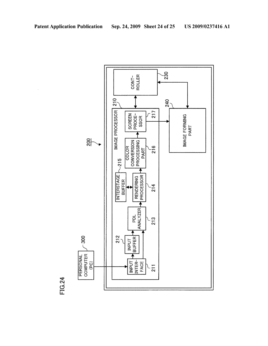 COLOR PROCESSOR, COLOR PROCESSING METHOD AND COMPUTER READABLE MEDIUM - diagram, schematic, and image 25