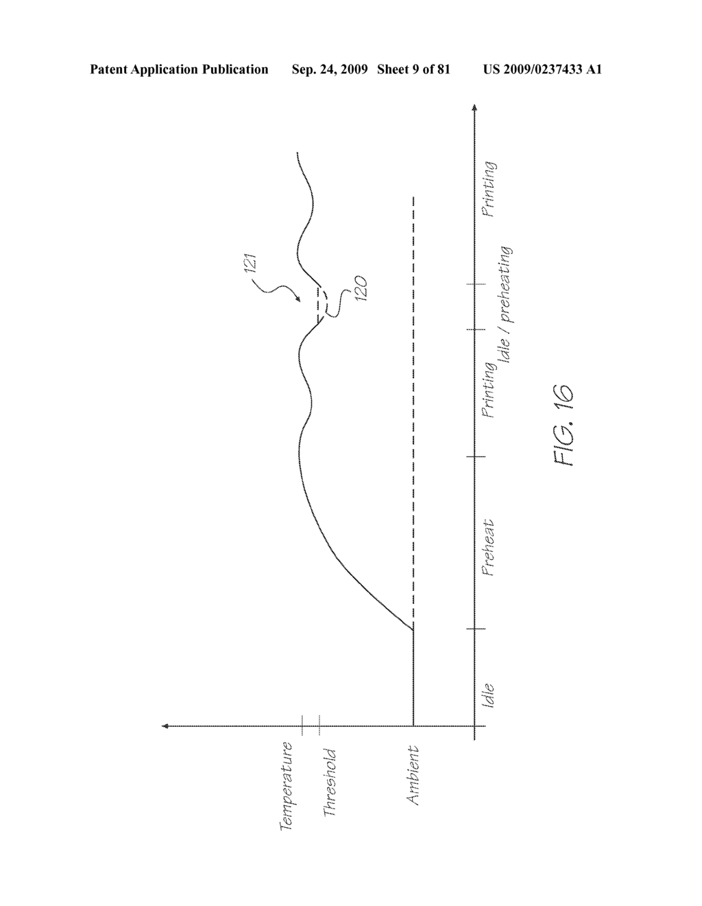 Printhead Integrated Circuit With Low Drive Transistor To Nozzle Area Ratio - diagram, schematic, and image 10