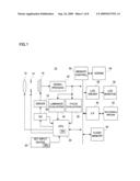 ELECTRONIC CAMERA diagram and image