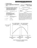 DIGITAL PHOTOGRAPHING APPARATUSES, METHODS OF CONTROLLING THE SAME, AND RECORDING MEDIUM STORING COMPUTER READABLE INSTRUCTIONS FOR EXECUTING THE METHODS diagram and image