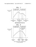 DIGITAL PHOTOGRAPHING APPARATUSES, METHODS OF CONTROLLING THE SAME, AND RECORDING MEDIUM STORING COMPUTER READABLE INSTRUCTIONS FOR EXECUTING THE METHODS diagram and image