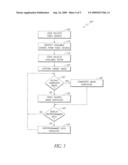 METHODS FOR INTERACTIVE VIDEO COMPOSITING diagram and image