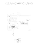 Decoder and Method for Separating Luminance and Chrominance Information from a Composite Video Signal diagram and image