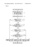 TRANSCODER diagram and image