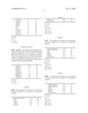 LIQUID CRYSTAL COMPOSITION AND LIQUID CRYSTAL DISPLAY DEVICE diagram and image